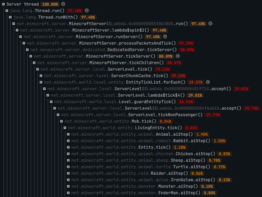 Spark profiler z mobami które lagują